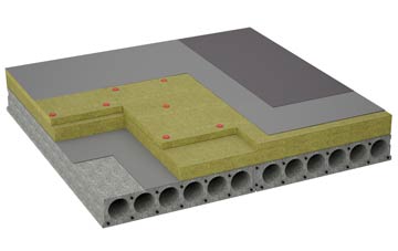 considerations of Cwmffrwd flat roofing insulation